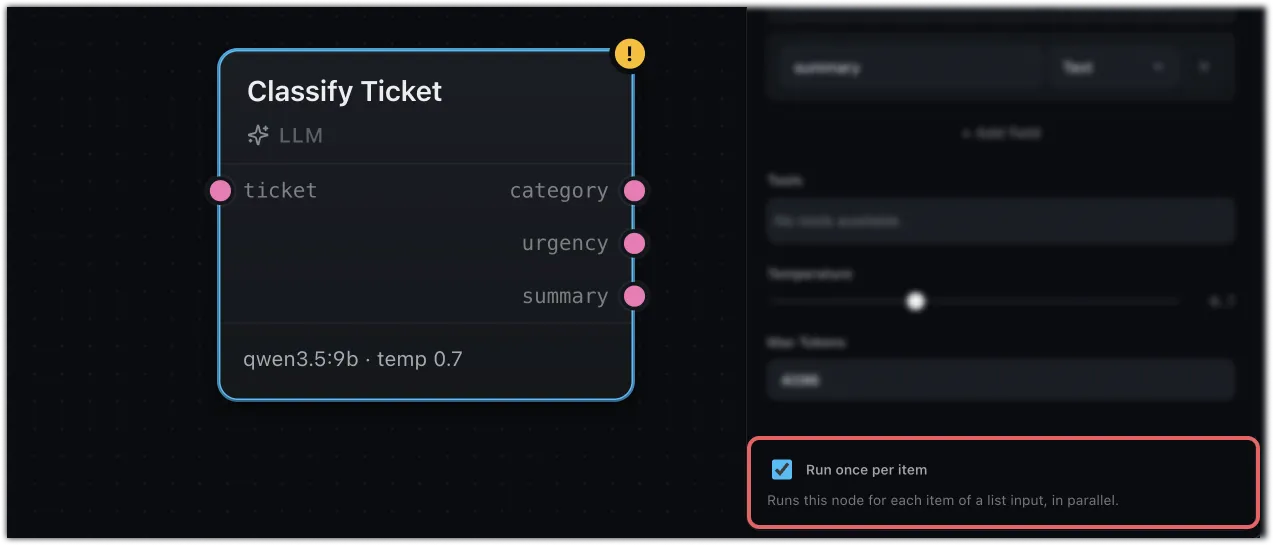 An LLM node's config panel with the Run per item toggle switched on.